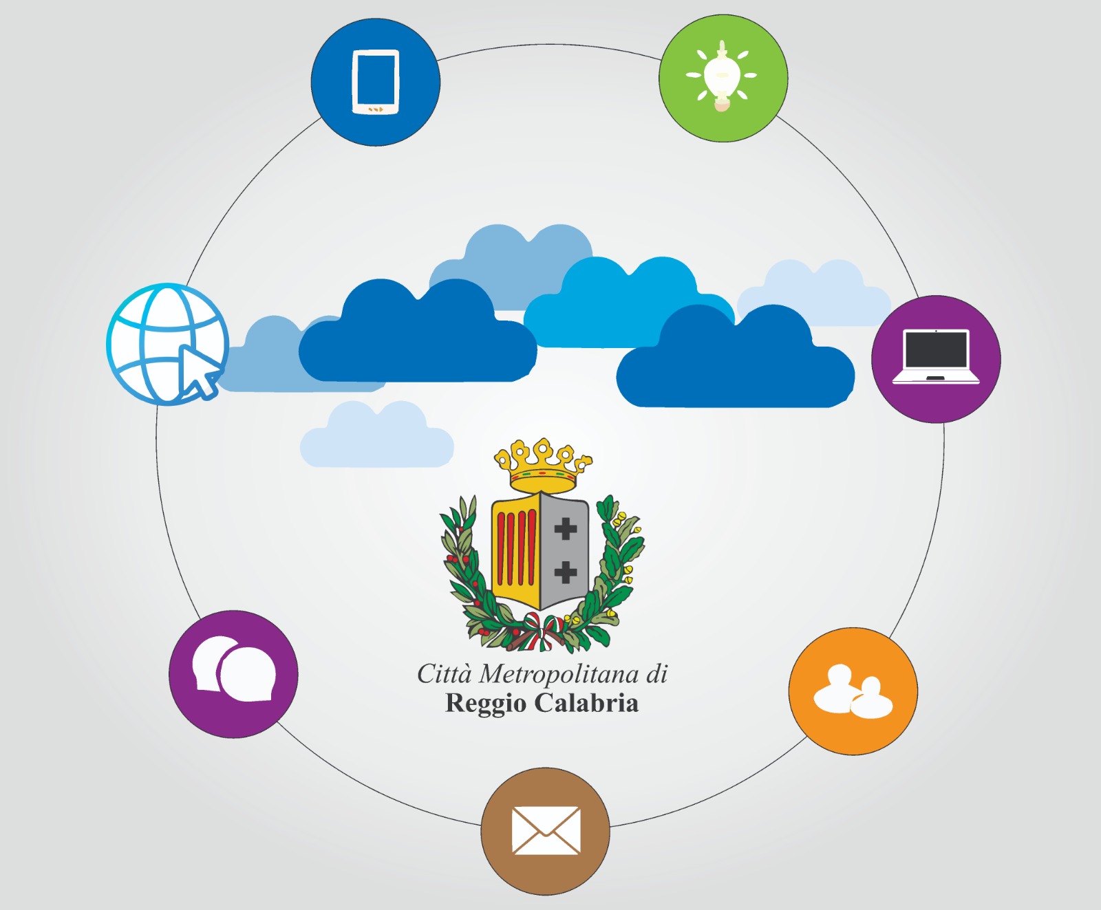 Immagine di copertina per E\' on line il nuovo portale istituzionale della Citt Metropolitana di Reggio Calabria